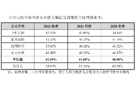 浑源工资清欠服务